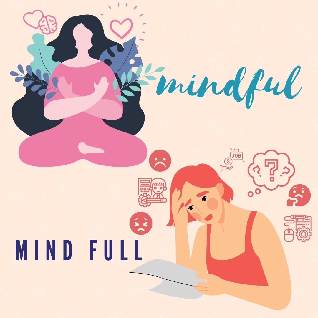 Achieving Mindfulness Thumbnail
