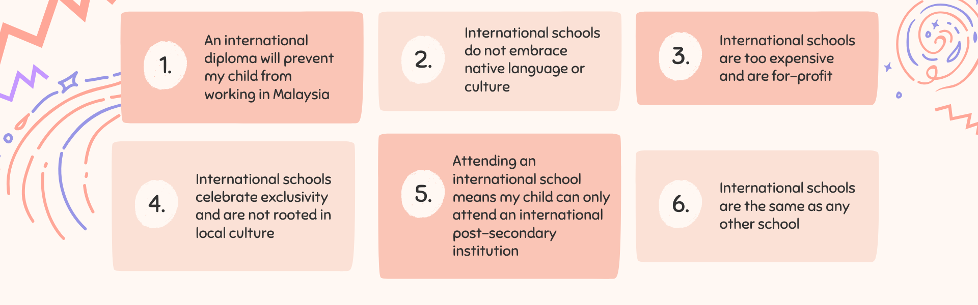 myths about international schools